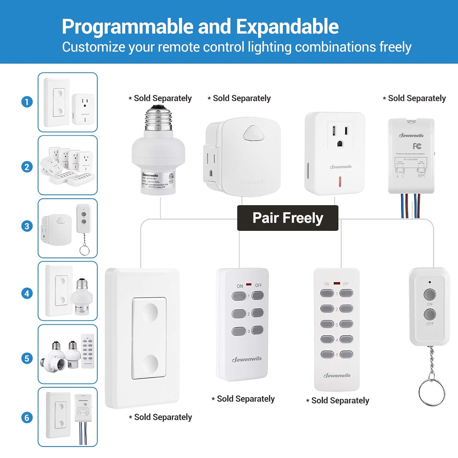DEWENWILS Indoor Remote Control Outlet, Expandable Remote Light Switch Kit, Wireless On Off Power Switch, 100ft RF Range, Compact Design, White: Industrial & Scientific