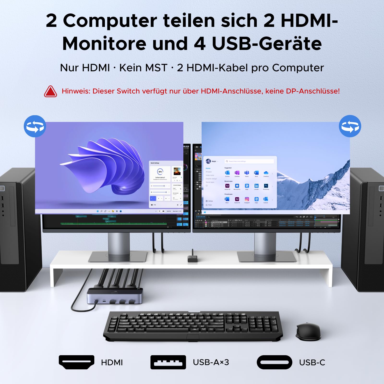 UGREEN HDMI KVM Switch 2 PC 2 Monitore 8K60Hz 4K240Hz Tastatur und Desktop-Controller Umschaltung 4 USB 3.0 Ports Kompatibel mit Windows/Linux/MacOS usw. 2
