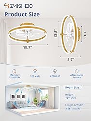ZMISHIBO Ceiling Fans with Lights and
