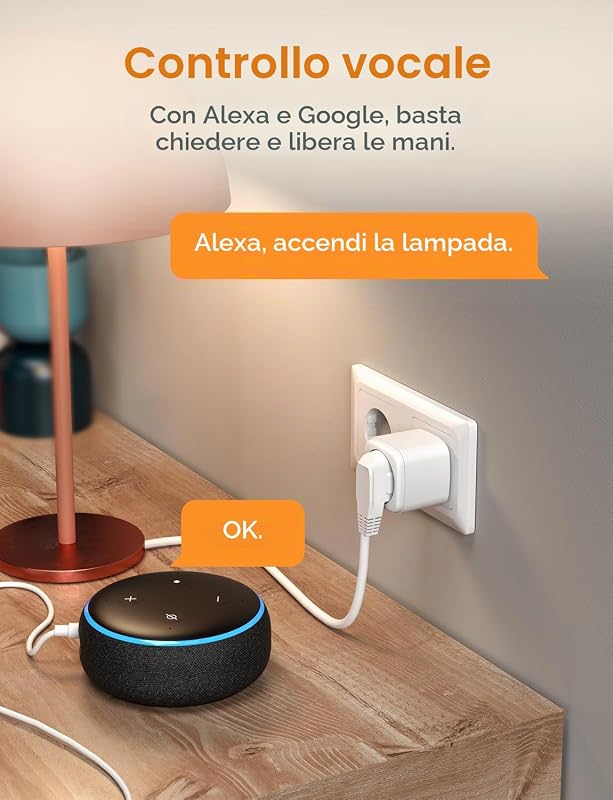 Presa Connessa WiFi con Monitoraggio dell'Energia, Presa Intelligente Programmabile con Monitoraggio Solare, Tariffa TOU, Protezione da Sovracorrenti e Surriscaldamento, Compatibile con Alexa