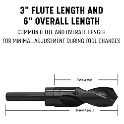 Drill America 1-43/64" High Speed Steel Reduced