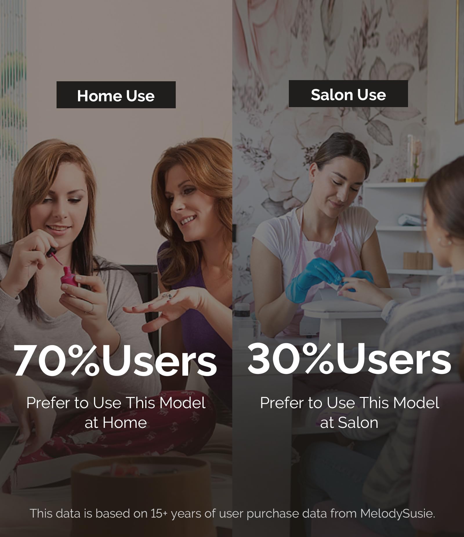 MelodySusie Electric Nail Drill - Cordless File for Acrylic Gel Nails, PC180G 25,000RPM Professional Portable Efile Manicure Pedicure Polishing Tool With Bits, Sanding Bands - Image 7