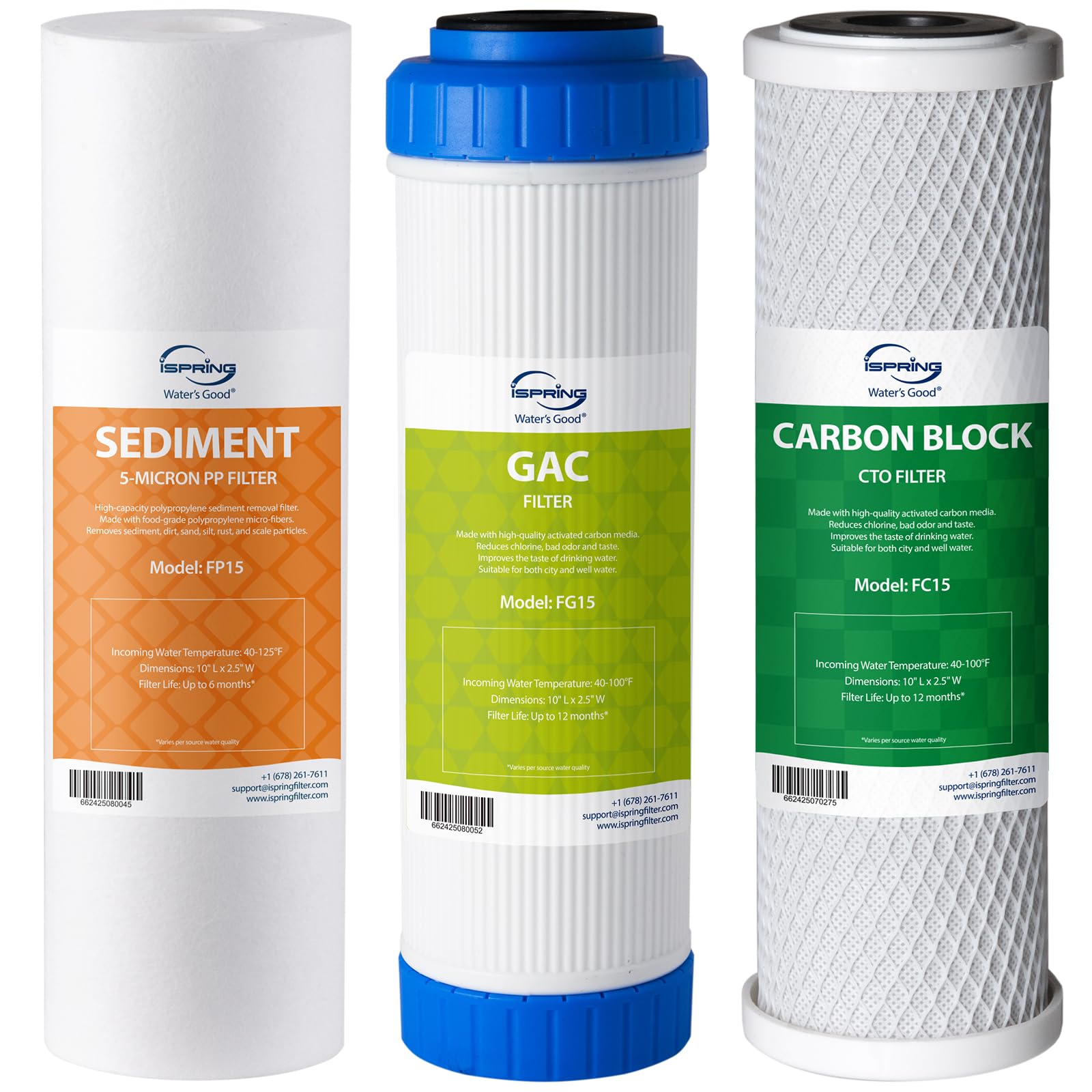 Photo 1 of iSpring F3 NSF Certified 6-Month Prefilter Replacement Water Filter Cartridge Pack Set for Standard Reverse Osmosis RO Systems