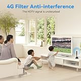 Chaowei 2025 High Gain Freeview TV Aerial with Magnetic Base 120 miles view 8