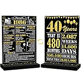 40th Birthday Decorations for Women Men,1986 Birthday Decorations,Vintage Back in 1986 Poster Acrylic Sign With Stand Vintage 1986 Table Decor 40th Anniversary Class Reunion Gold