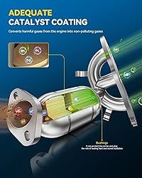 PHILTOP Left and Right Catalytic Converter Kit Fit