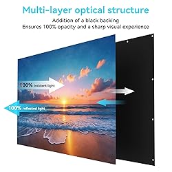 120 inch Projector Screen,2025 Upgraded- Black