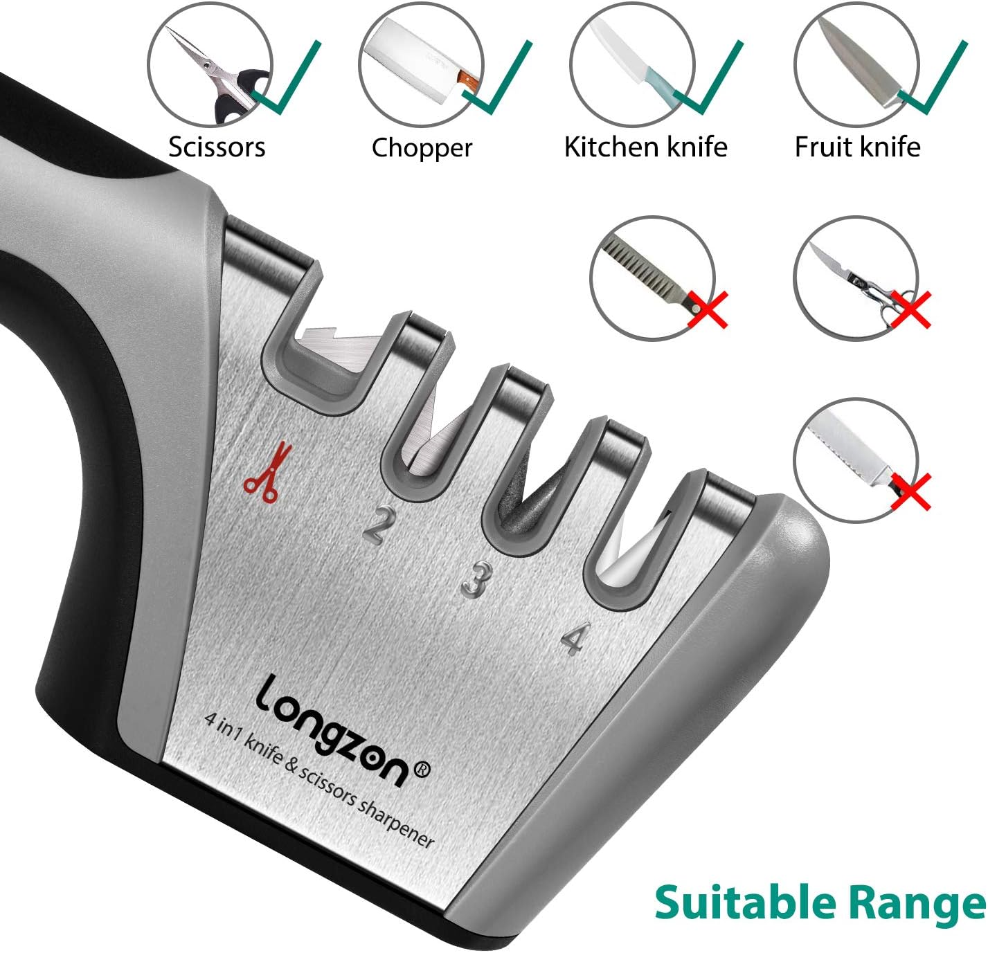 longzon Knife Sharpener - Image 4