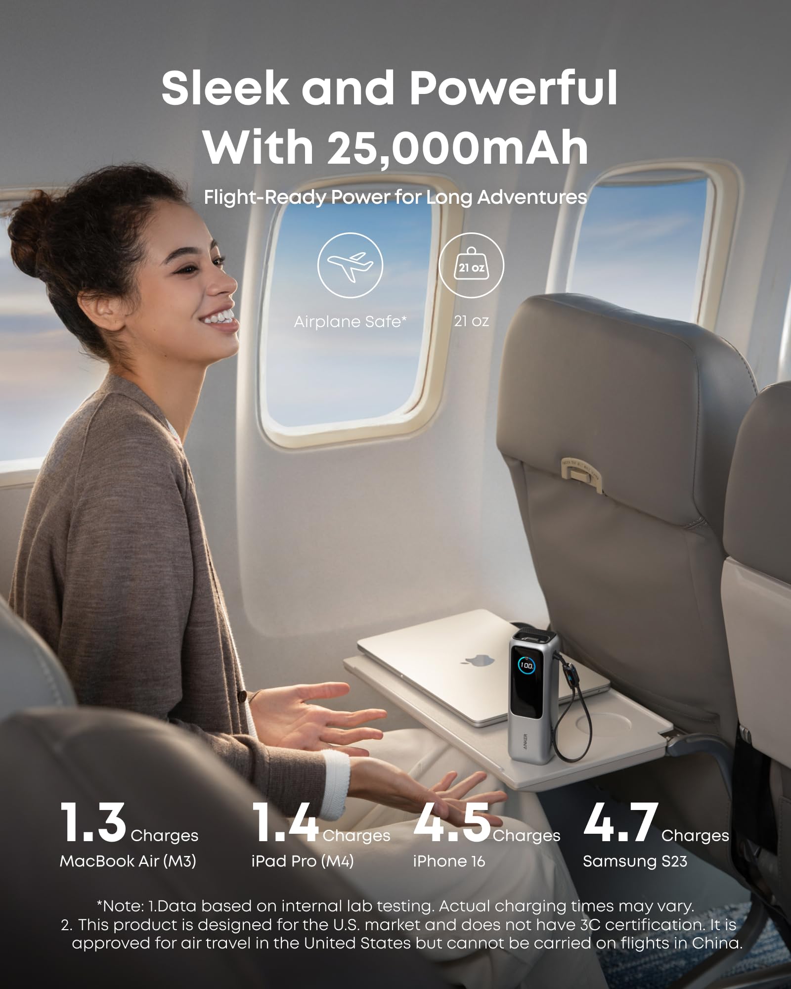 Anker 165W 25000mAh Laptop Powerbank mit 70cm ausziehbarem Kabel 4
