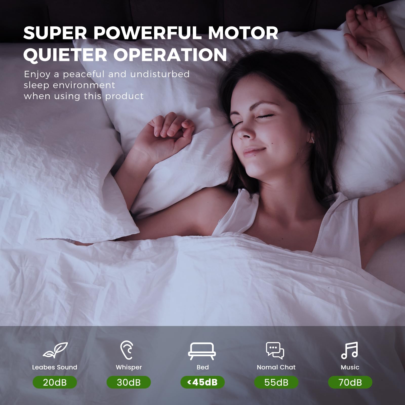 OLIXIS Adjustable Bed Frame Queen Size, Wireless