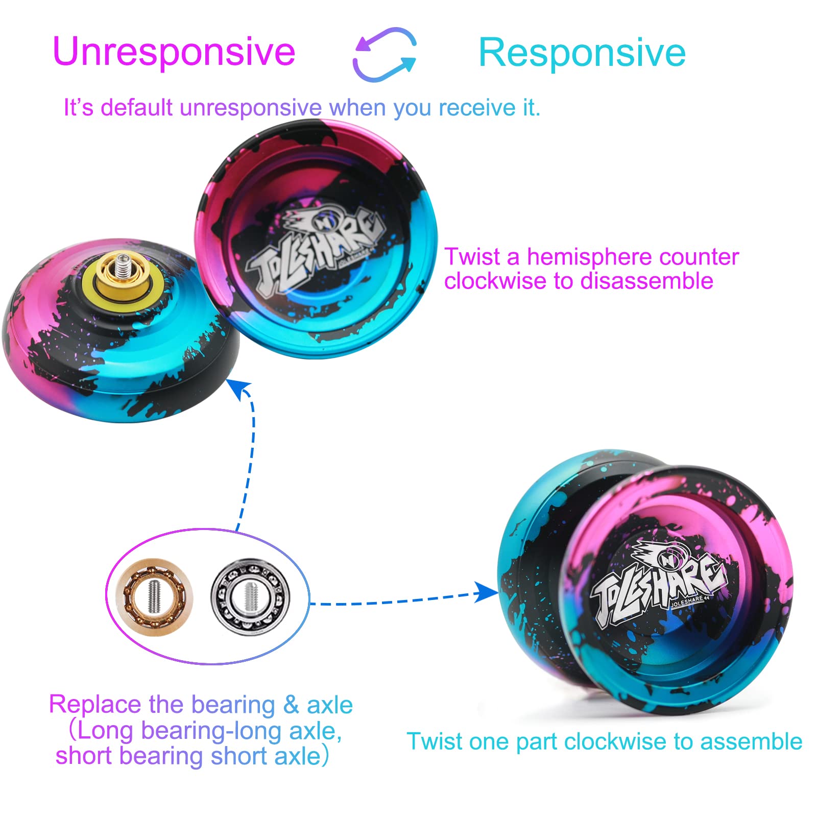 Professional Unresponsive Yoyo X4 for Pros and Responsive Yoyos for Kids Beginners - Replaceable Unresponsive Bearings, Gloves, Removal Bearing Tool and 5 Cords Included(Red Black Blue)