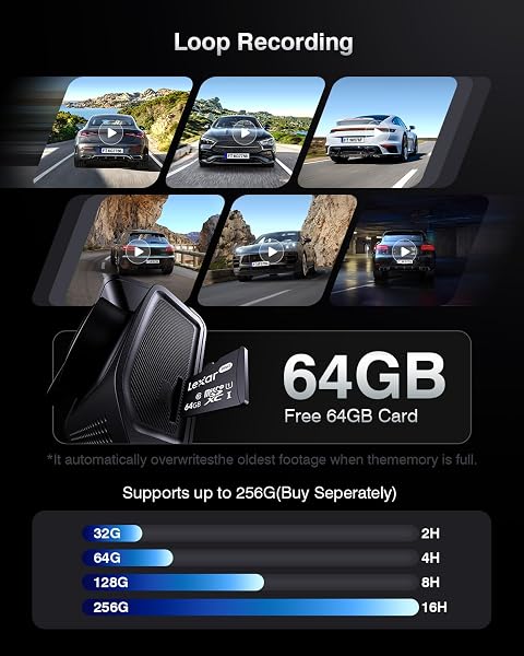 FAIMEE 4K DASH CAM FRONT AND REAR WITH GPS, UPGRADED 5.8G WIFI, DUAL DASH CAMERA FOR CARS, NIGHT VISION, WDR, 160°WIDE ANGLE, 24H PARKING MONITOR, EMERGENCY LOCK, 3″ IPS SCREEN