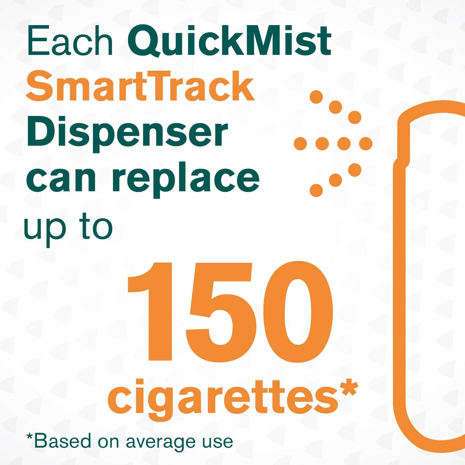 Nicorette Quickmist SmartTrack Mouthspray, Freshmint Nicotine Mouthspray- Duo- 2x150 Sprays (Quit Smoking and Stop Smoking Aid) - Image 5