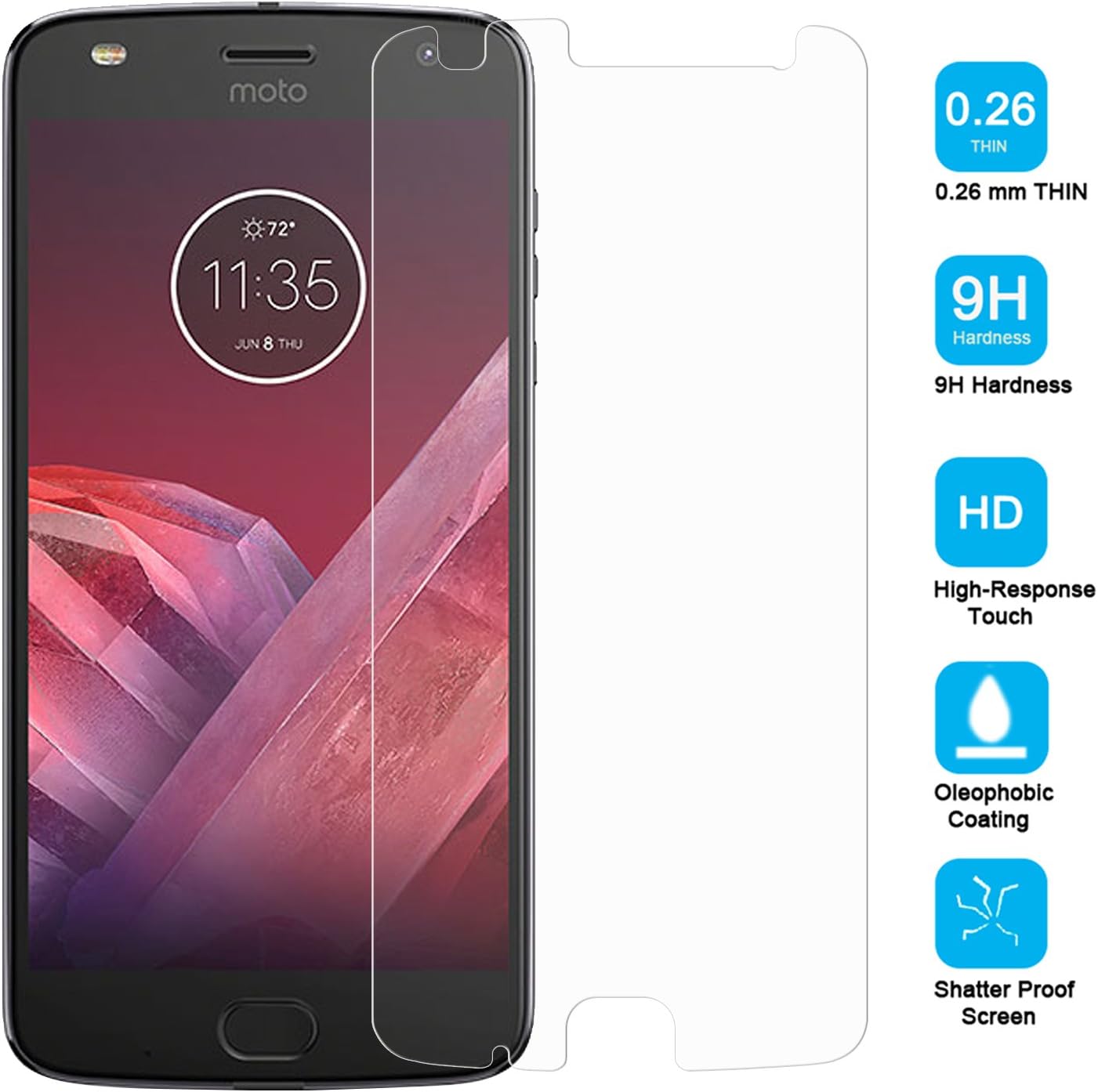 Ambaiyi Premium Skin Film Tempered Glass Screen Protector for Lenovo Moto Z2 Play