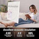 TONOR 18 Pack 30x30cm Self-Adhesive Acoustic Panels White 0.9 NRC view 4