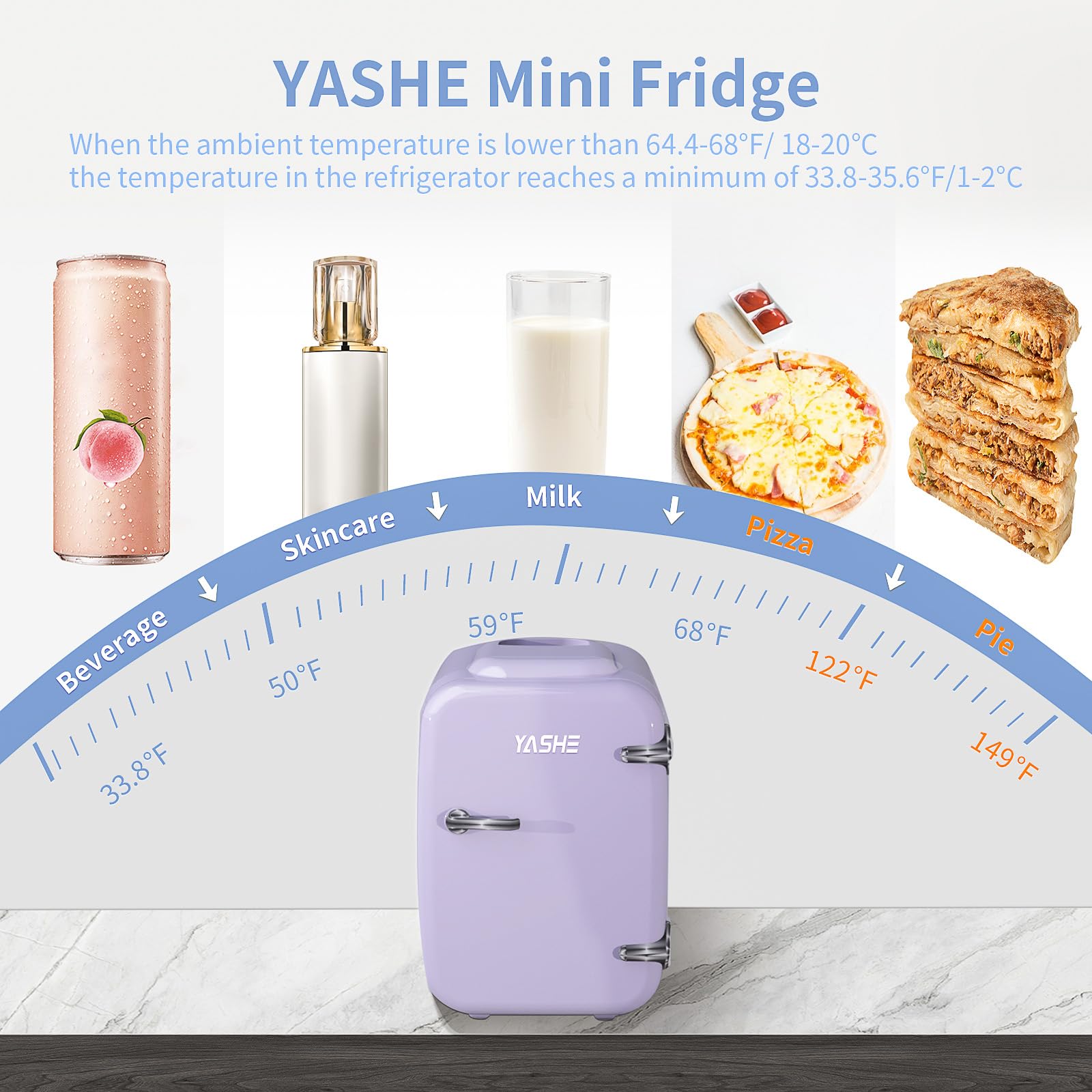 YASHE Mini Fridge, 4 Liter Makeup Fridge, 110V AC/ 12V DC Thermoelectric Cooler and Warmer Small Fridge for Bedroom, Drink, Dorm, Car, Purple