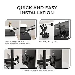 HumanCentric VESA Mount Adapter Compatible with