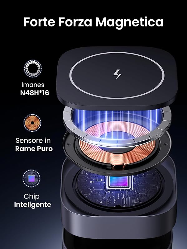 MagFlow 2 in 1 MagSafe Caricatore Wireless Magnetico