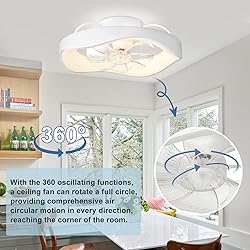 DLLT 20'' Flush Mount Ceiling Fan with Led Light