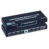 HDMI Splitter 1x8, 4K HDMI Splitter 1 in 8 Out