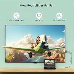 POFOTO 9.5" Portable DVD Player for Kids and Car