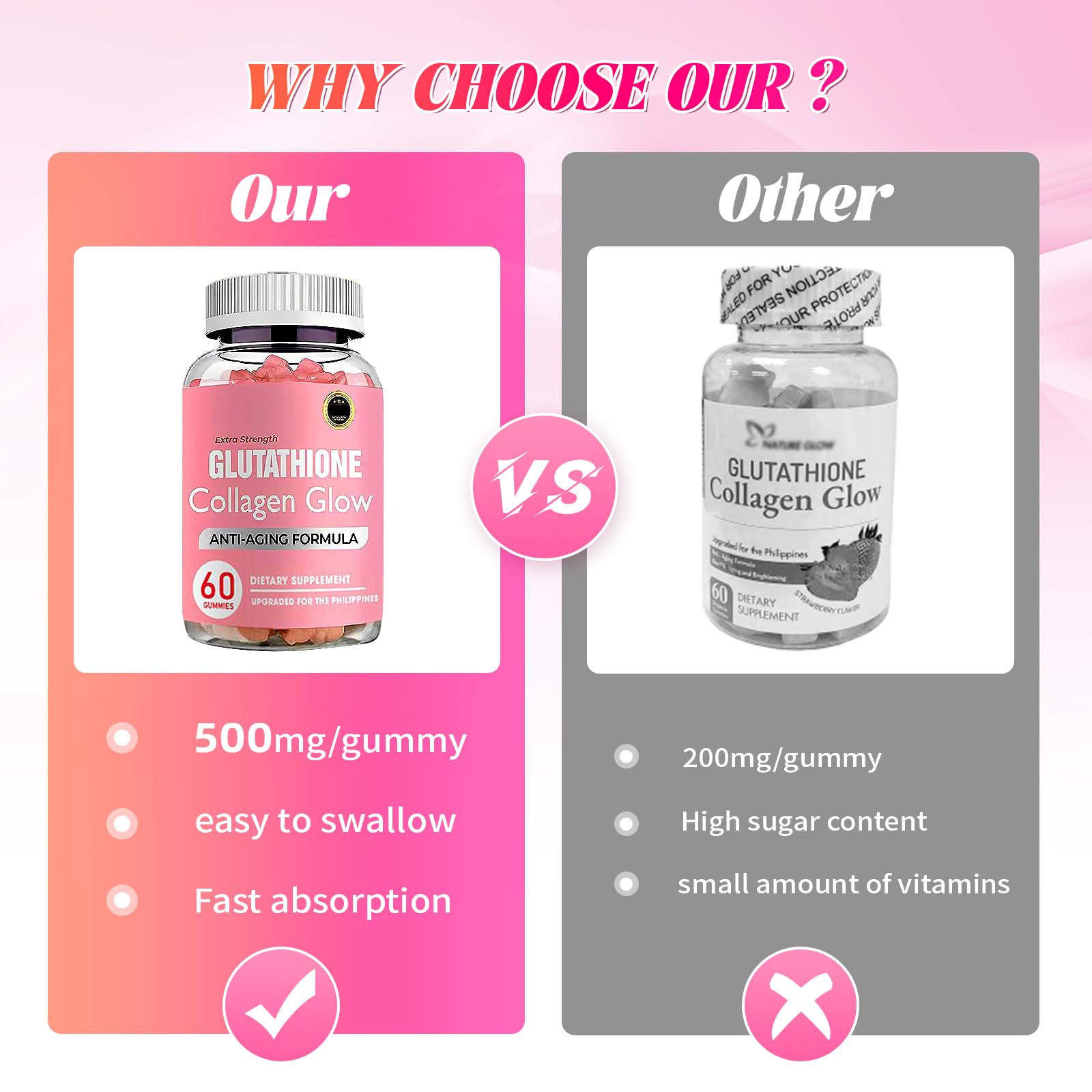 Mua Fyins Glutathione Collagen Glow Gummies, Glutathione Collagen Gummies  for Women, Glow Beauty Collagen Gummies for Dark Spot, Korean Organic Collagen  Gummies for Skin Care Anti-Aging trên Amazon Mỹ chính hãng 2026 |