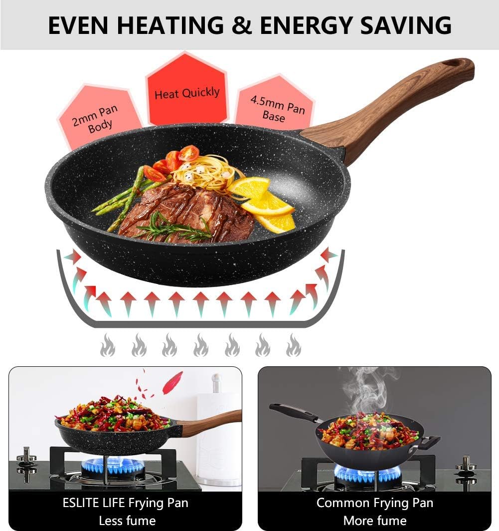 ESLITE LIFE Frying Pan Set Nonstick Skillet Set Induction Compatible With Granite Coating 3 Piece, 8 Inch, 9.5 Inch and 11 Inch: Kitchen & Dining