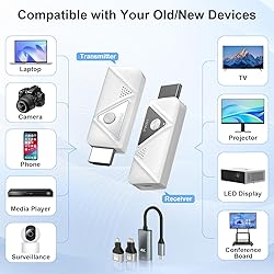 Wireless HDMI Transmitter and Receiver, 328FT/100M
