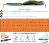 iFitna Plantar Fasciitis Arch Support Orthotics Insole Green UK-9 11.02in view 7