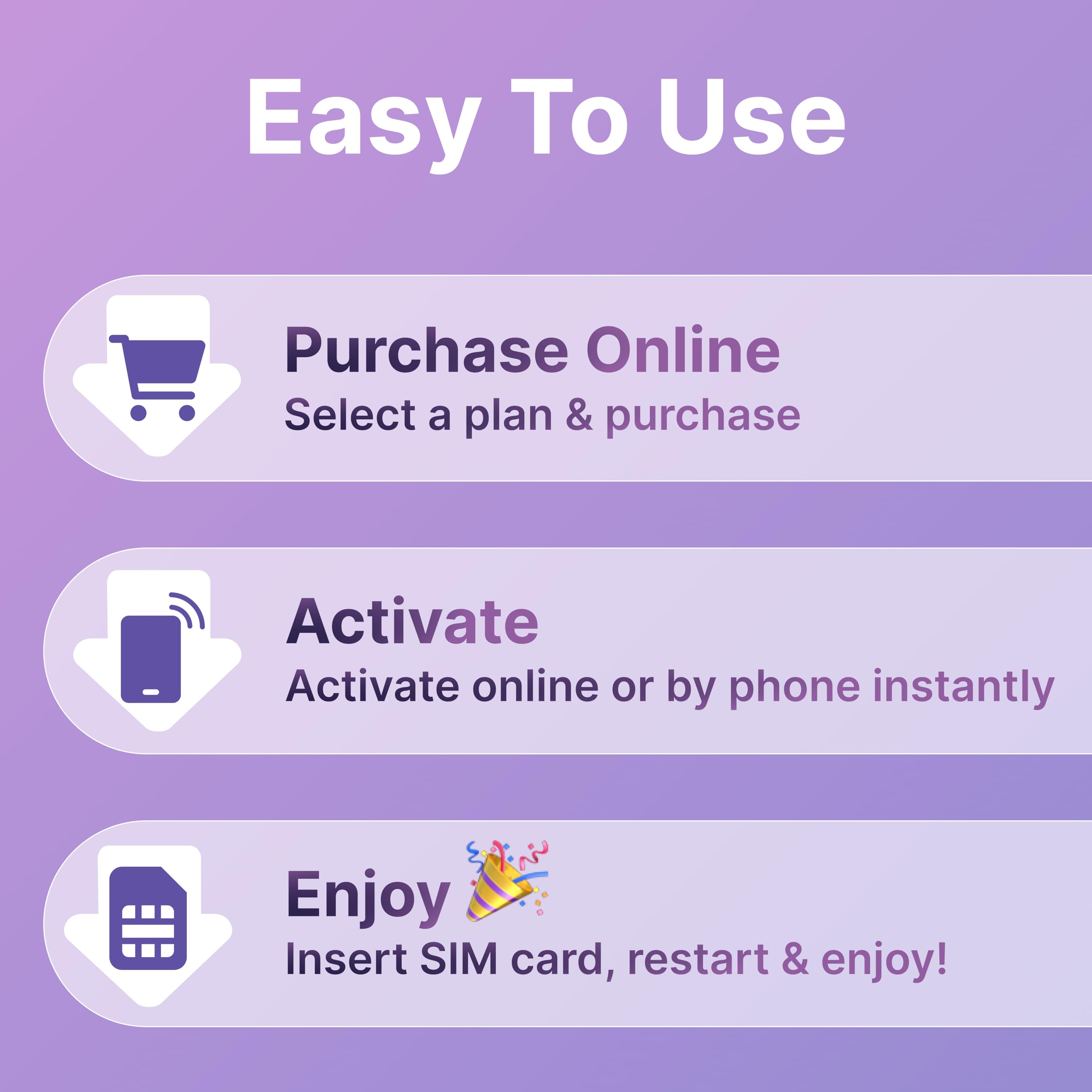 $5/Month Jethro Mobile Prepaid Phone Plan | 150 Minutes 150 Texts | Bring Your Own Phone SIM Card Kit