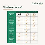 Baskerville Classic Basket Muzzle Size 3 for Dogs Treats Pant Drink Prevent view 7