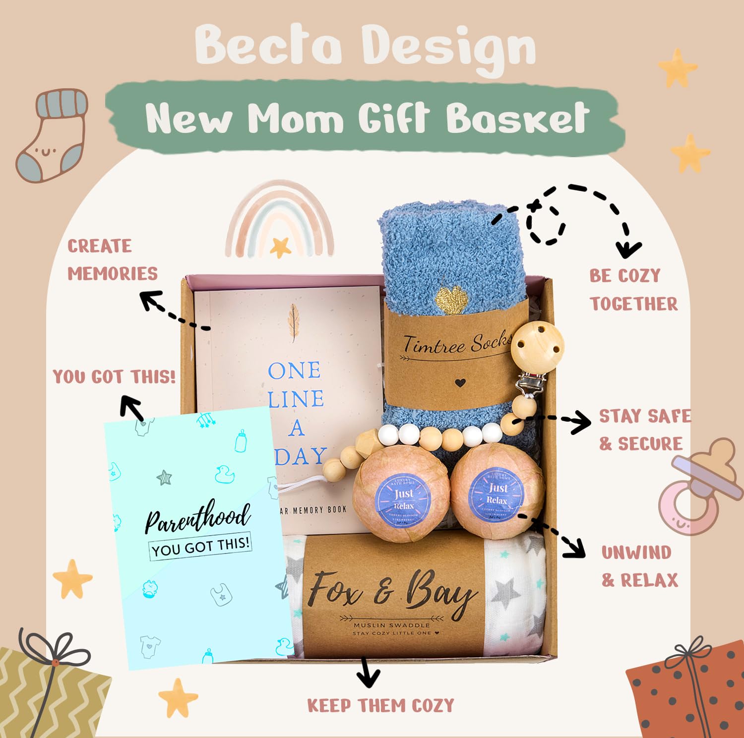 Becta Design - ニューママギフトバスケット美しく準備されたギフトセットには、妊娠中の母親のための5つの厳選された必需品が含まれています妊娠、初めてのママ、ベビーシャワーに最適なギフト