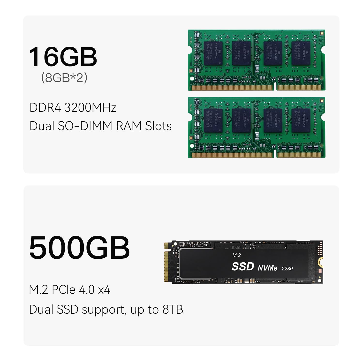 Beelink EQi12 Mini PC Intel i5 1235U(10C/12T,up to 4.4GHZ),16GB DDR4,500GB SSD Mini Computer Supports 4K Dual Screen Display/WiFi6/BT5.4/Dual 1000M LAN/Win 11 Pro