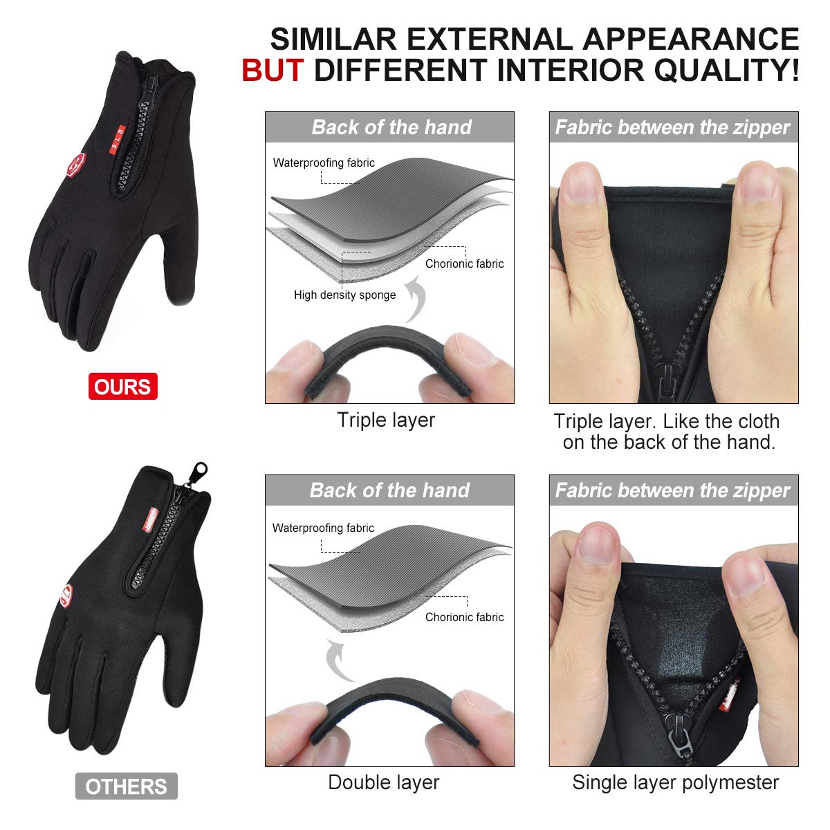 Cycling Gloves, Waterproof Touchscreen in Winter Outdoor Gel Bike Gloves