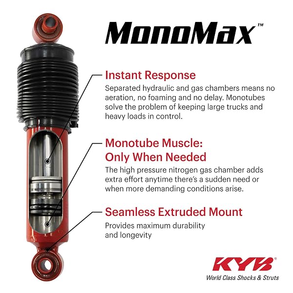 KYB 565066 MONOMAX GAS SHOCK, RED