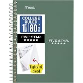Five Star Spiral Notebook, 1 Subject, College Ruled Paper, 4-3/8" x 7", Small Size, 80 Sheets, Fights Ink Bleed, Water Resistant Cover, Seaglass Green (450048CH1-ECM)