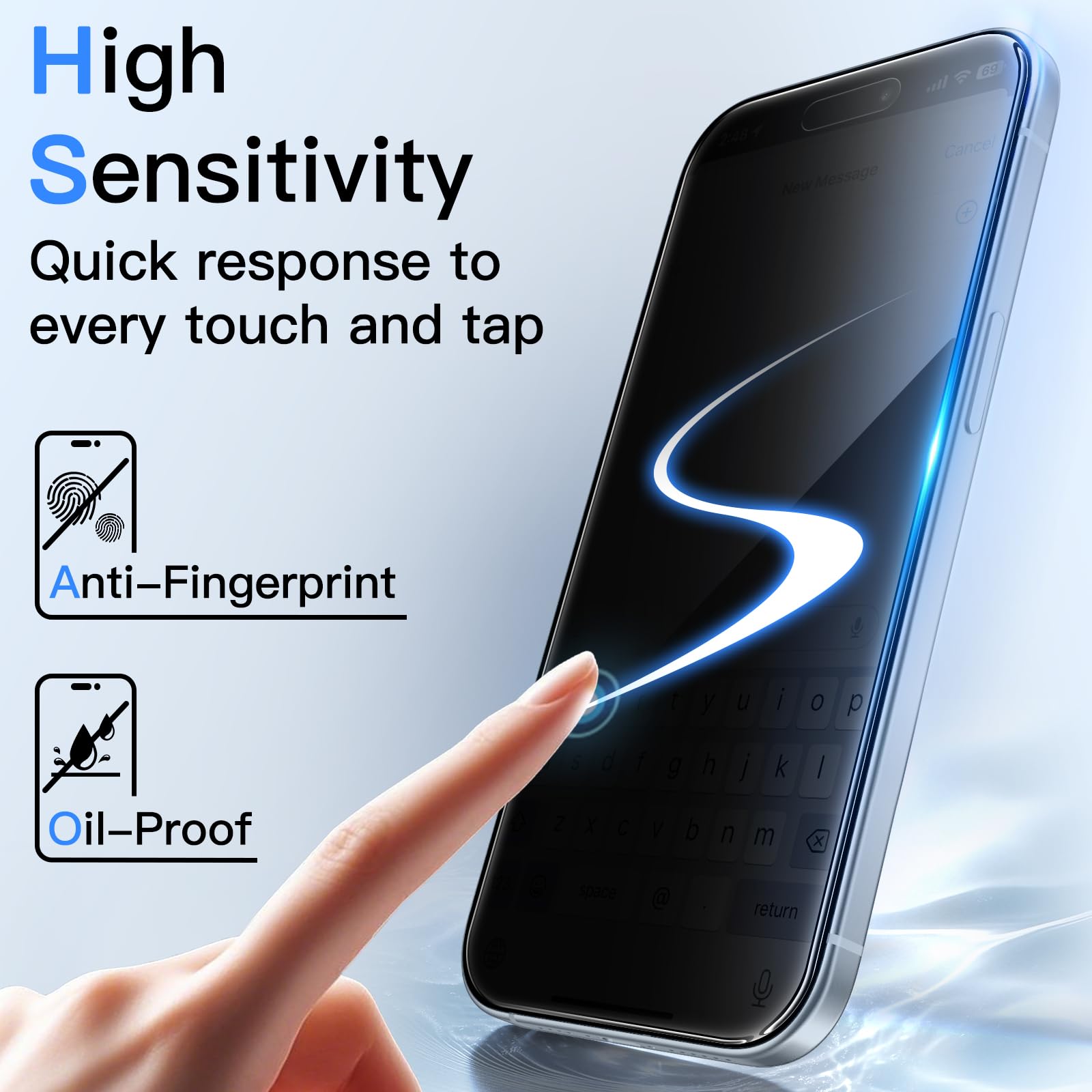 360° Privacy Screen Protector for iPhone 15 / 15 Plus / 15 Pro / 15 Pro Max