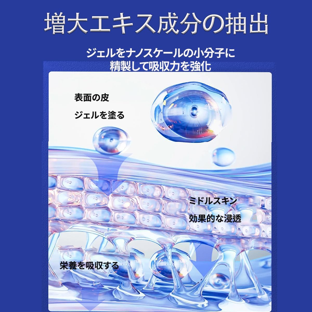 イギリスで開発されたプロフェッショナル版メンズマッサージリキッド！純植物性由来の成分で、デリケートゾーンを優しくケア 自信増大クリームと組み合わせることで、持続力のアップと自信の回復が期待できます 30ml