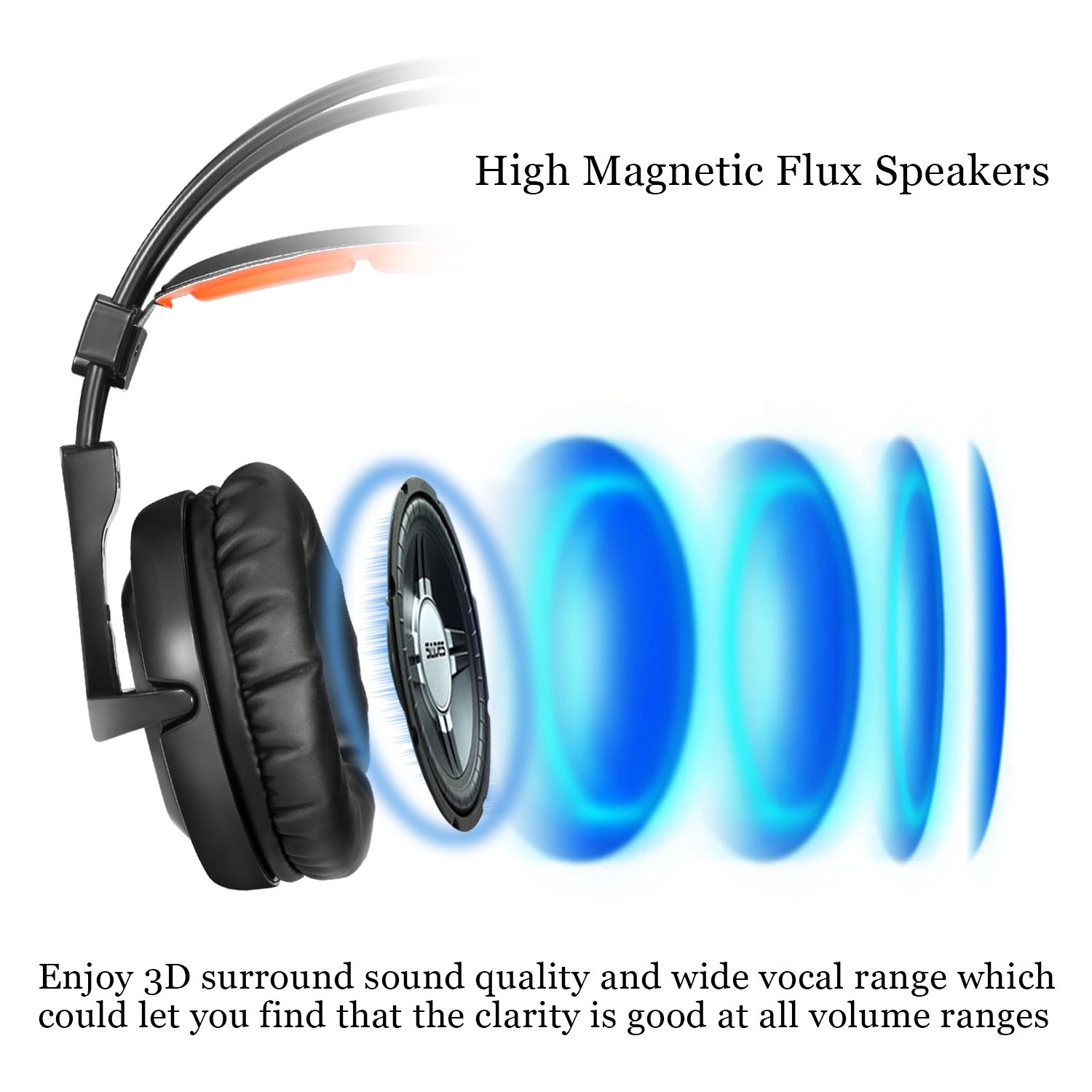 PC Gaming Headset, EasySMX Over-ear Wired Stereo Lightweight Gaming Headset 3.5mm Jack LED Indicator Adjustable Mic and In-line Controller One-key Mute for PC Tablet MP3 MP4 SONY and iPhone 6/7 etc.