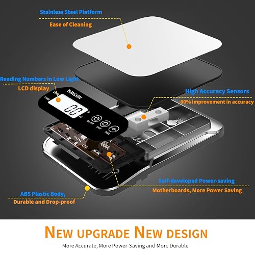 How Smart Kitchen Scales Improve Cooking Accuracy: Precision Unlocked