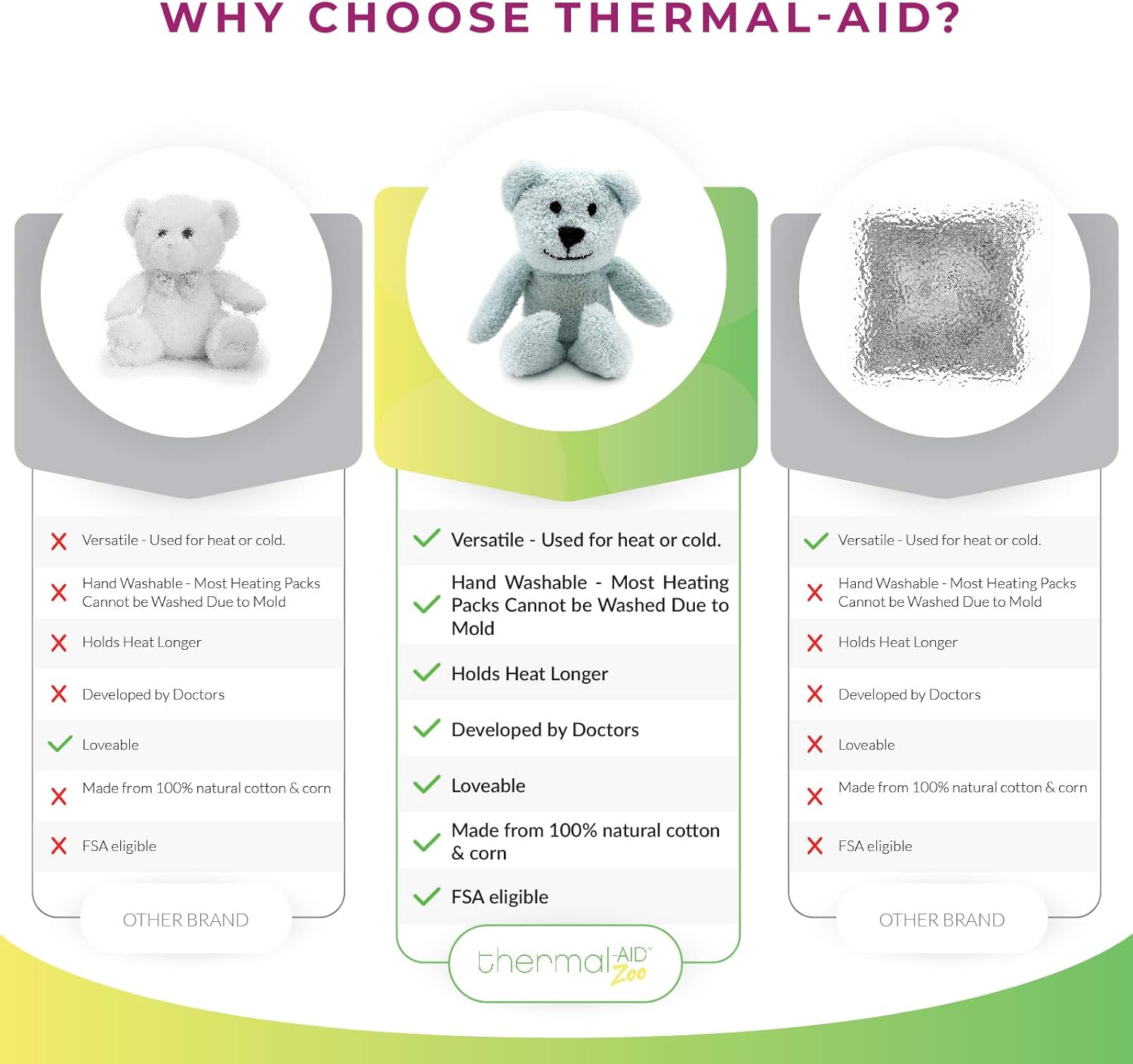 Thermal-Aid Zoo — Mini Buckley The Blue Bear — Kids Hot and Cold Pain Relief Boo Boo Tool — Heating Pad Microwavable Stuffed Animal and Cooling Pad — Easy Wash, Natural Sleep Aid: Health & Personal Care