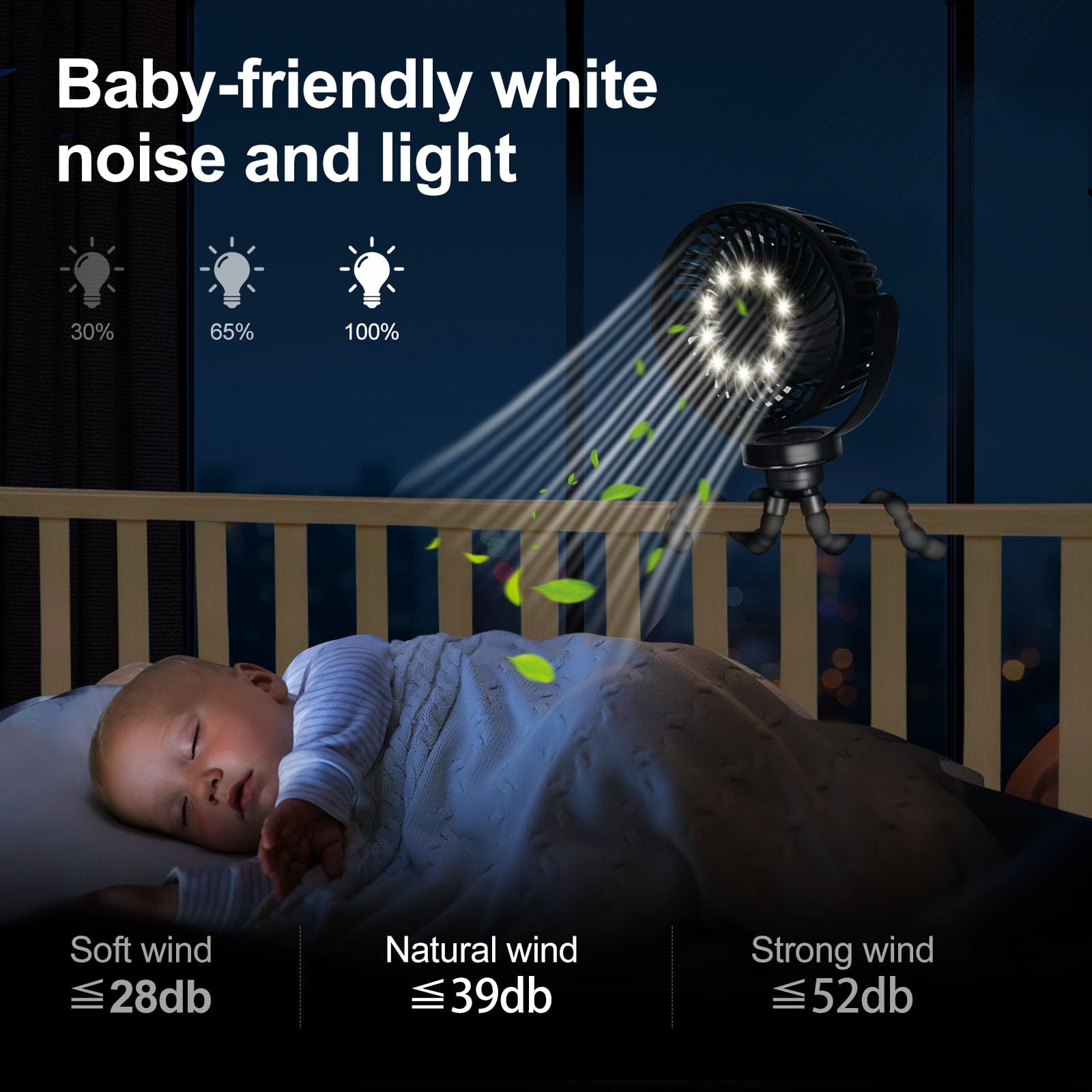 Car Fans for Backseat for Kids, 5200mAh Battery Operated Car Seat Fan, 3 Speeds, 360° Rotation Fan for Car, LED Lights, Ultra-Low Noise Level for SUV/RV/Truck/Sedan/Cruise/Office/Treadmill