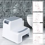 Rainberg 2 Step Stool for Kids - Sturdy Anti-Slip Potty Training Aid view 4