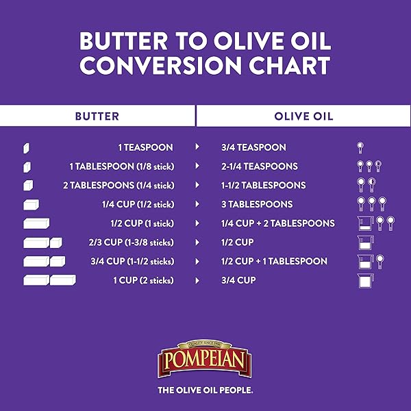 POMPEIAN GOURMET SELECTION EXTRA VIRGIN OLIVE OIL, CONTAINS POLYPHENOLS, FIRST COLD PRESSED, 32 FL OZ