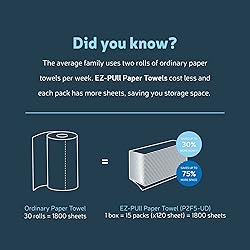 EZbrnd Countertop MULTIFOLD Hand Towel Dispenser