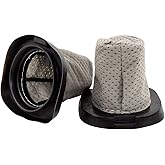 HQRP 2-pack Dust Cup Filter Replacement for Dirt Devil F25 F-25 2SV1102000 3SV0980000 compatible with Dirt Devil SD20000 Simpli-Stik / 083405 M083405 Versa Power Stick Vac Vacuum Cleaner