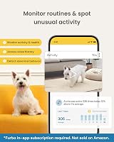 Furbo 360° Dog Camera with Treat Dispenser 1080p Night Vision AI view 7