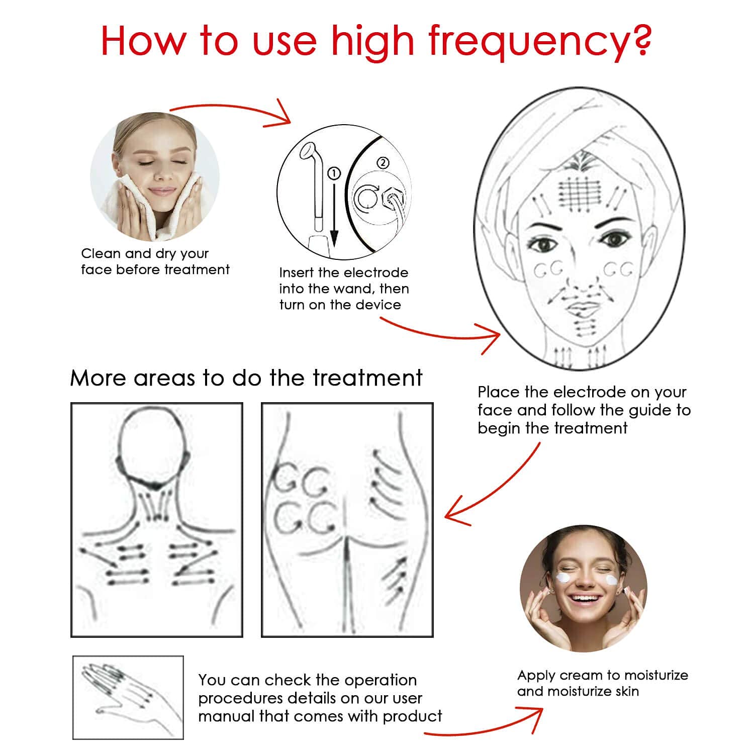 Lazzybeauty High Frequency Facial Machine Portable Handheld Highfrequency Skin Therapy Wand w/Neon Mushroom Bent Replacement Tube Spot Acne Wrinkles Remover Puffy Eyes Professional Skin Care Tool: Beauty