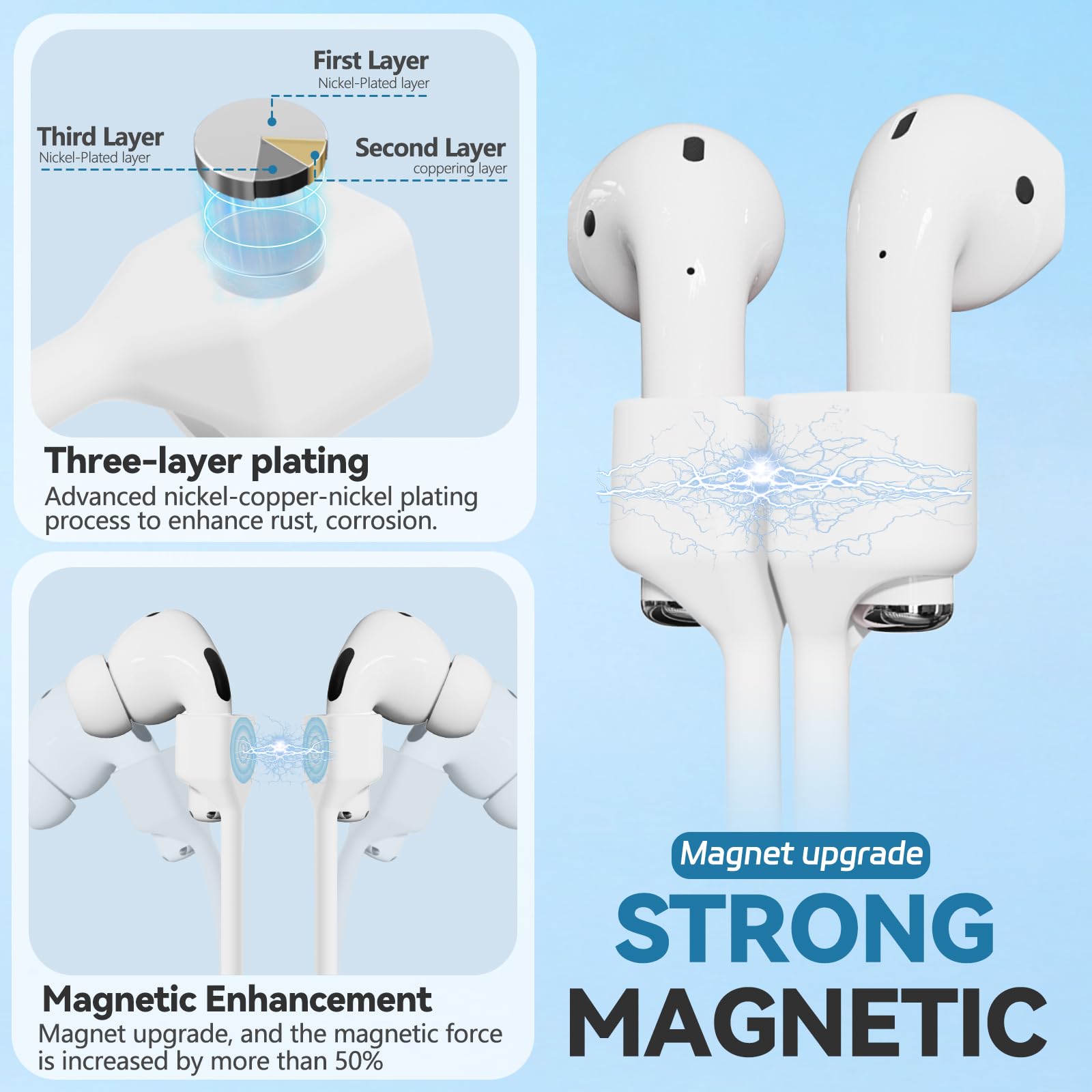 5 Pack Ultra Strong Magnetic AirPods Straps, Anti-Lost Cord for AirPods 4rd / AirPods Pro 1st and 2nd / AirPod 3rd /AirPod 1st and 2nd,Silicone Sports Lanyard and Ear Hook- 5 Straps + 2 EarHook