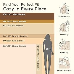 Bedsure Sherpa Blanket Queen Size for Bed